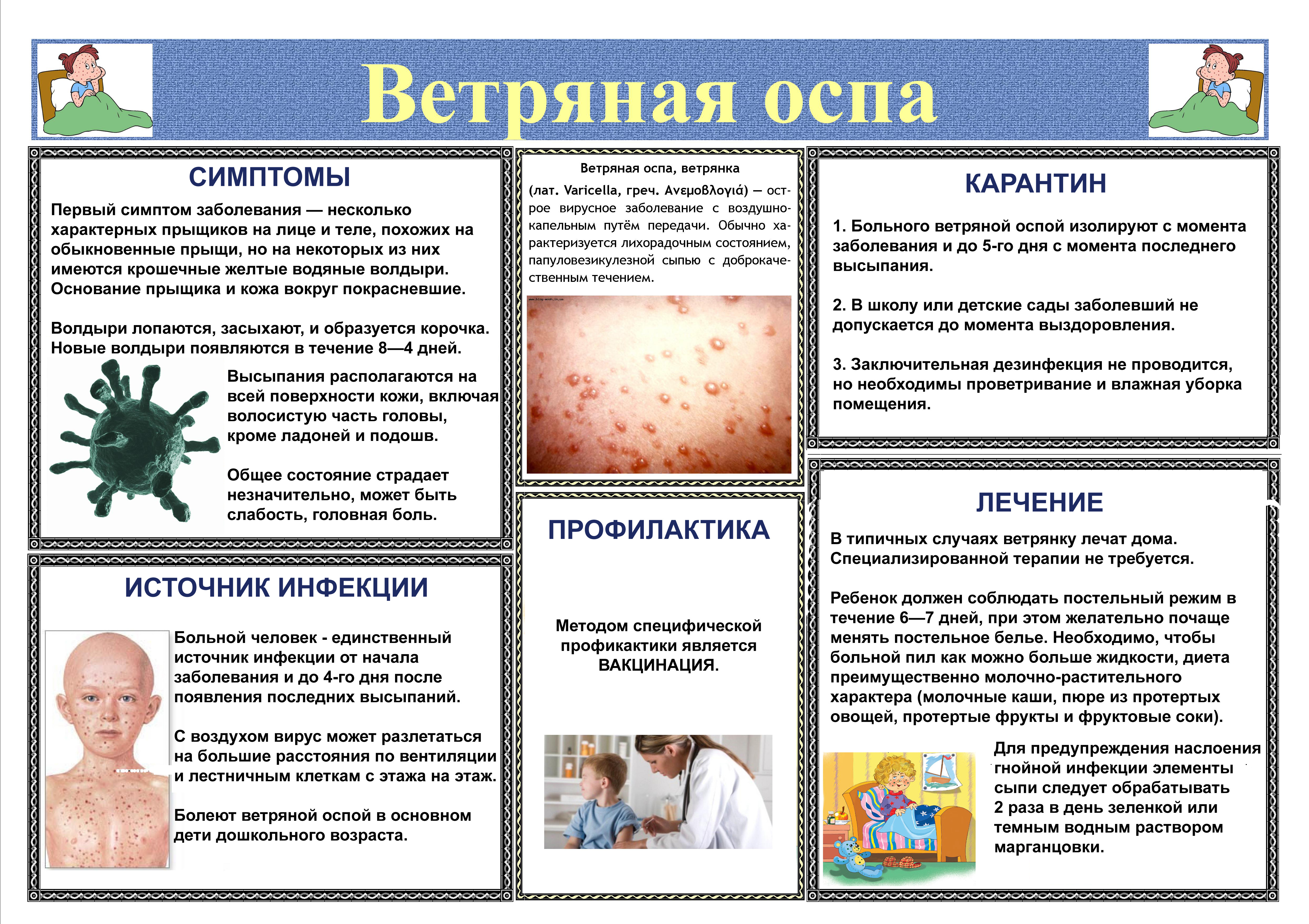 ветрянка